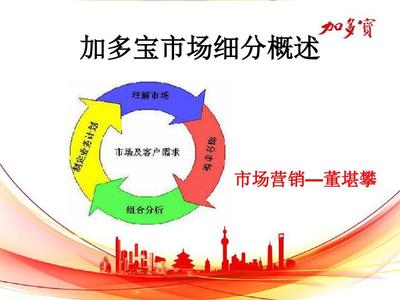 加多寶市場細(xì)分策略與市場營銷策劃分析